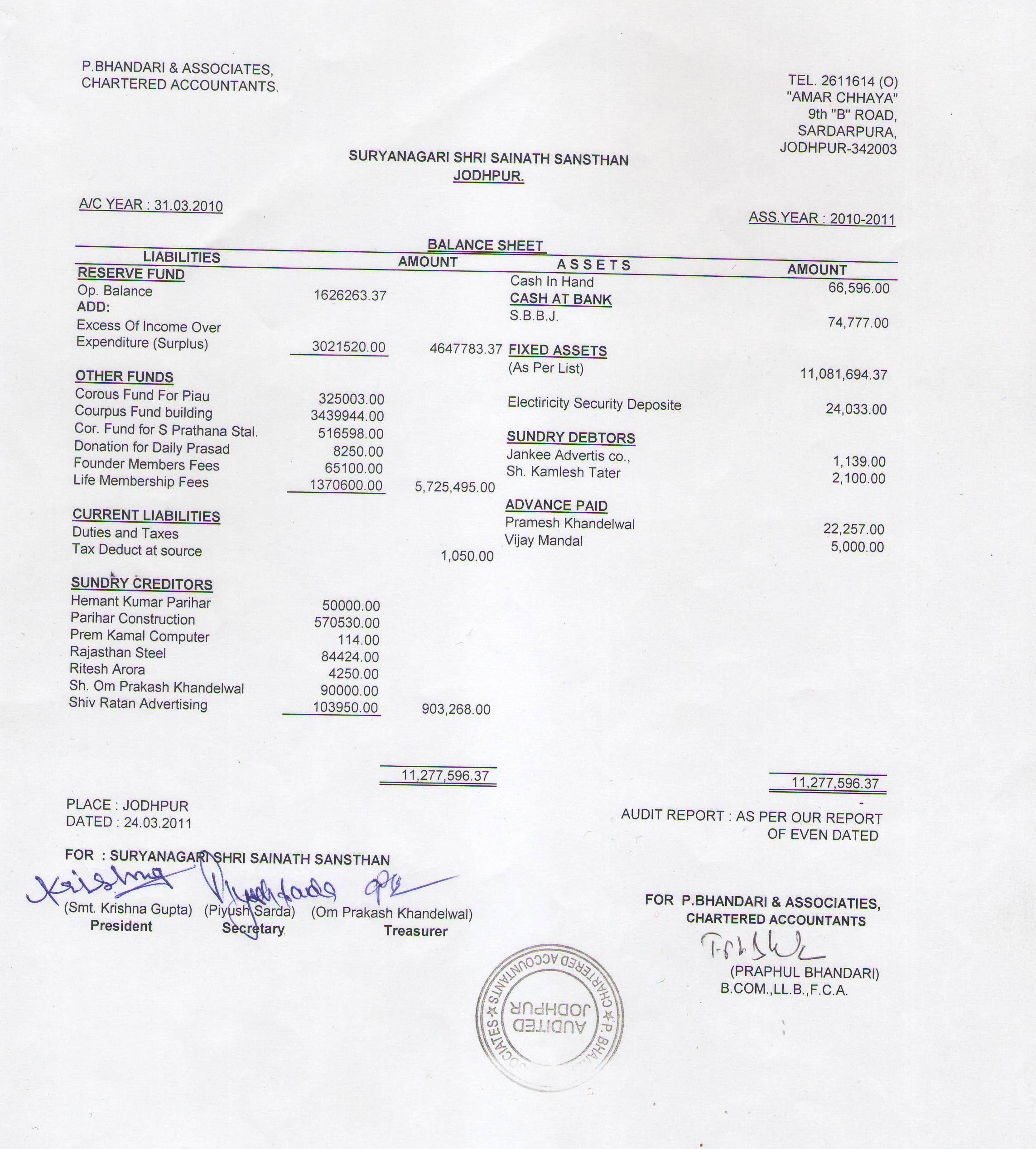 report sai dham jodhpur