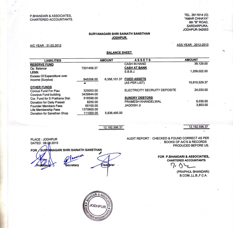 report sai dham jodhpur