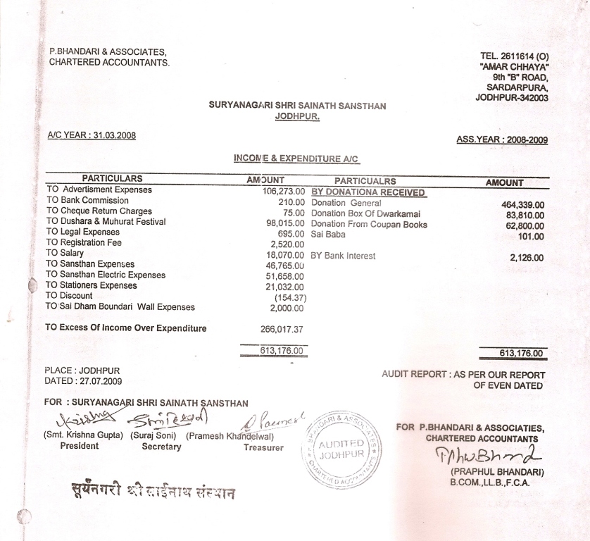 report sai dham jodhpur