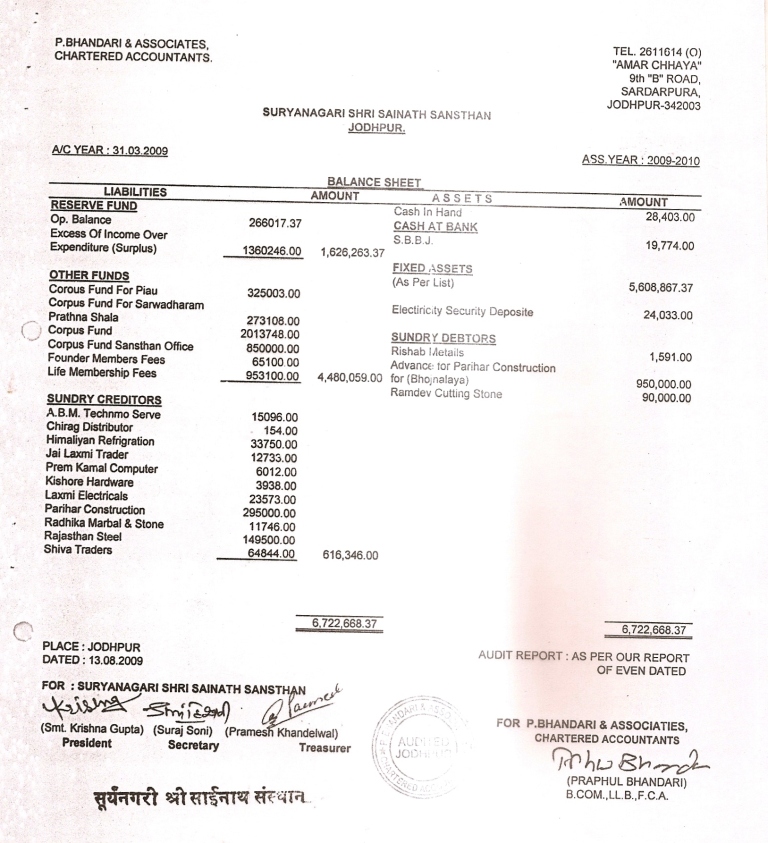 report sai dham jodhpur